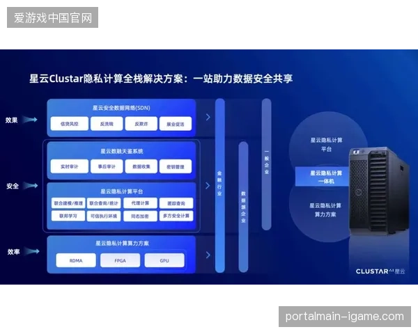 未来三年体育赛事票务资产风控将演进为城市公共服务安全的核心指标